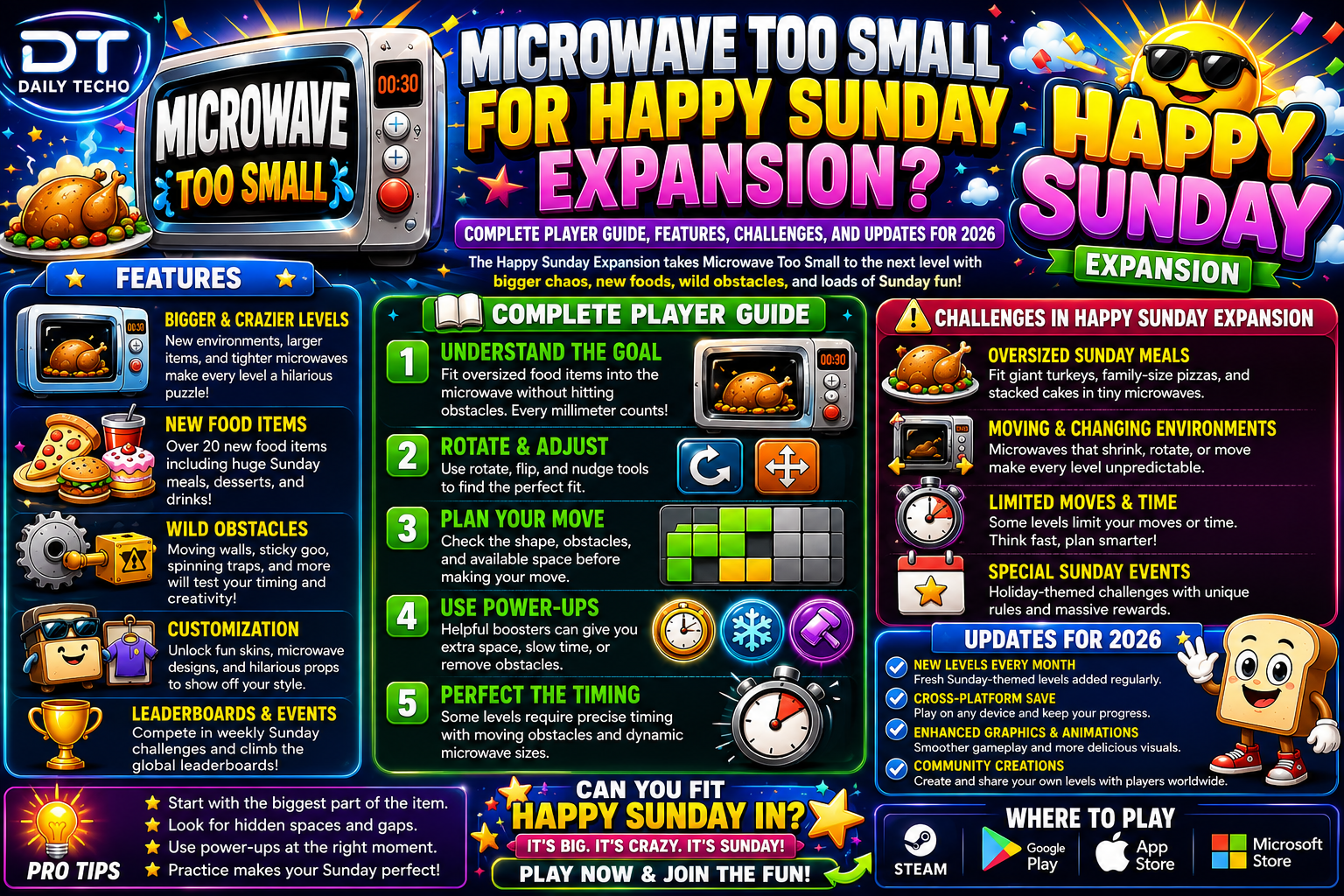 Game Microwave Too Small for Happy Sunday Expansion? Complete Player Guide, Features, Challenges, and Updates for 2026