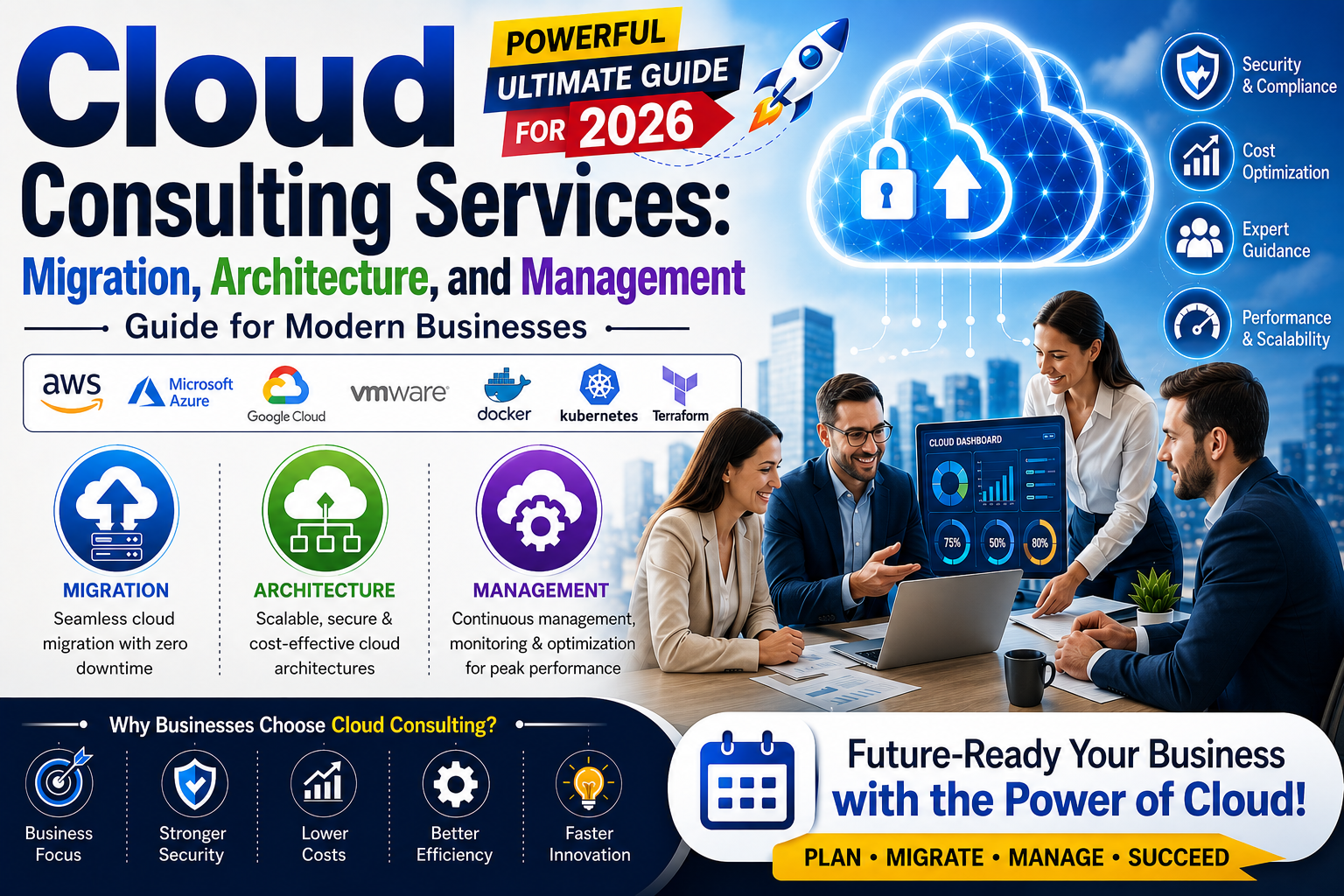 Cloud Consulting Services: Migration, Architecture, and Management Guide for Modern Businesses ( powerful ultimate guide for 2026).