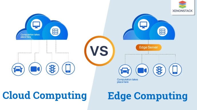 Cloud Computing and Edge Computing Innovations