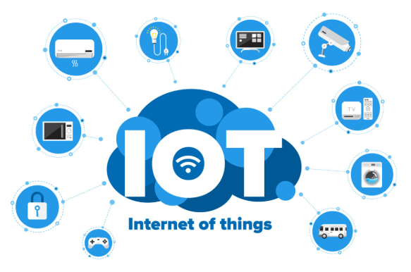 Internet of Things (IoT) and Smart Connected Devices