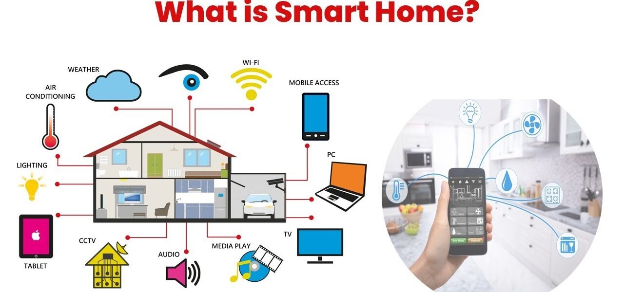 What Is a Smart Home? Benefits, Features, and How It Works (Ultimate Guide 2026)