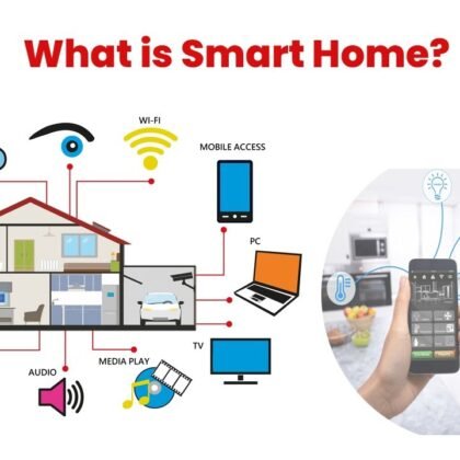 What Is a Smart Home? Benefits, Features, and How It Works (Ultimate Guide 2026)