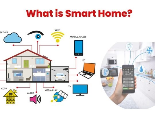 What Is a Smart Home? Benefits, Features, and How It Works (Ultimate Guide 2026)