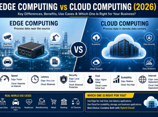 Edge Computing vs Cloud Computing (2026): Key Differences, Benefits, Use Cases & Which One Is Right for Your Business?