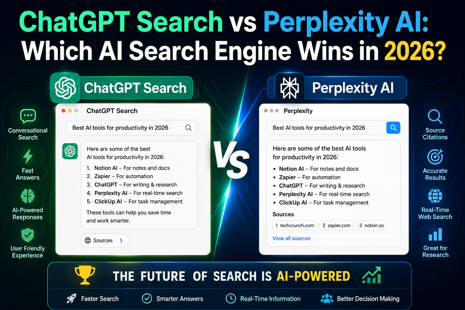 ChatGPT Search vs Perplexity AI: Which AI Search Engine Wins in 2026?