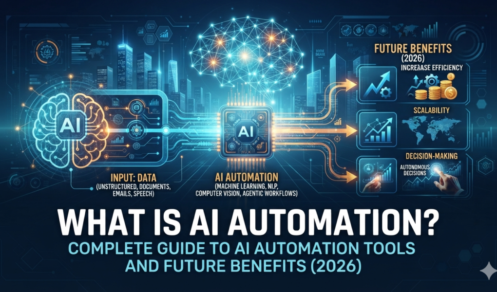 What Is AI Automation? Complete Guide to AI Automation Tools and Future Benefits (2026)
