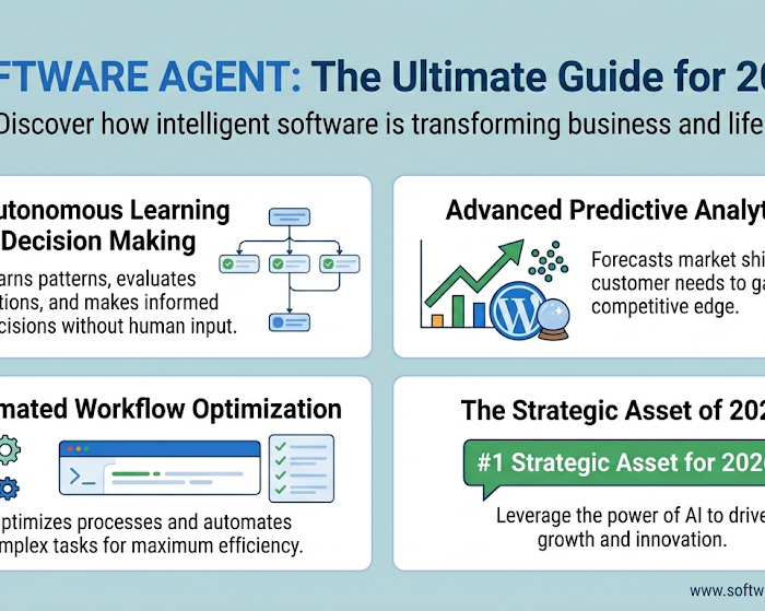 Software Agent: The Ultimate Guide to How It Works & Why It Matters in 2026