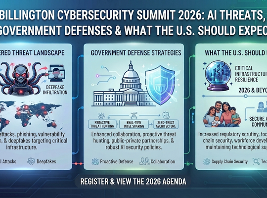 Billington CyberSecurity Summit 2026: AI Threats, Government Defenses & What the U.S. Should Expect